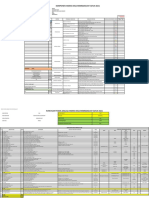 Dashboard Desa Idm 2021