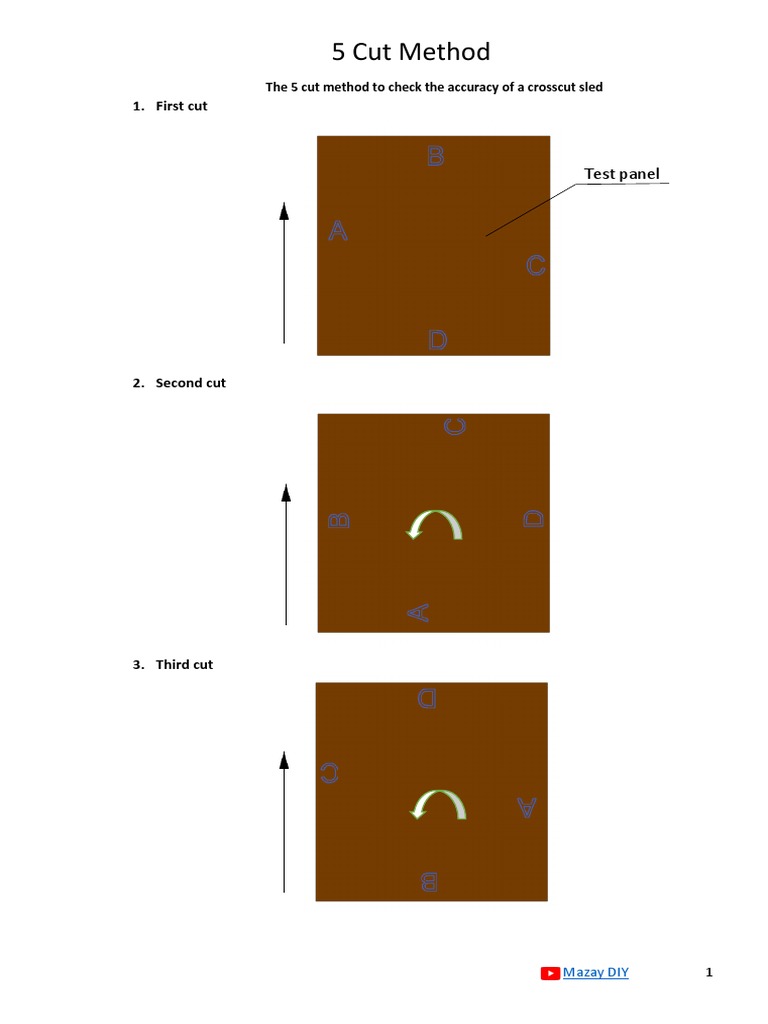 5 Cut Method for Crosscut Sled Accuracy | PDF