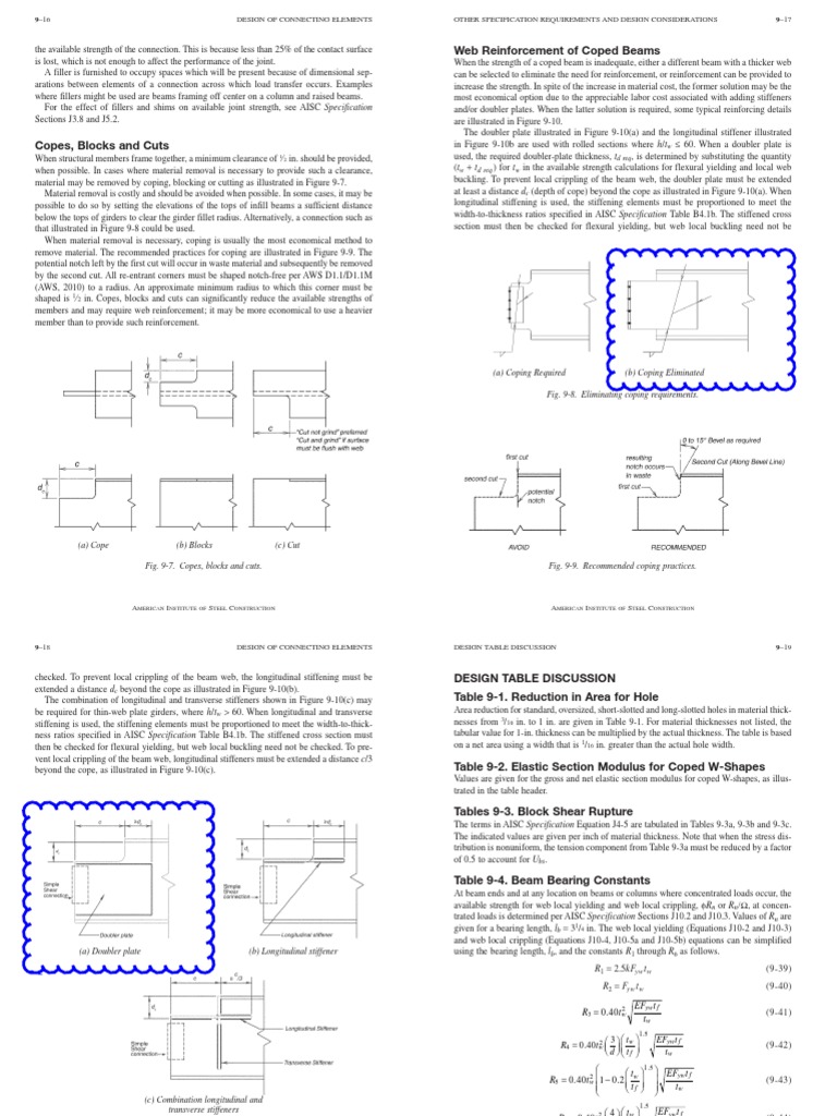 Coped Beam Design and Reinforcement | PDF | Buckling | Beam (Structure)
