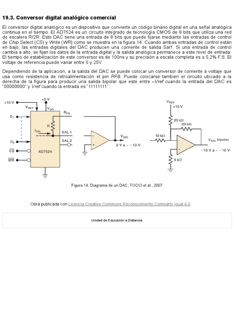 Conversor Digital Analógico Comercial Pdf