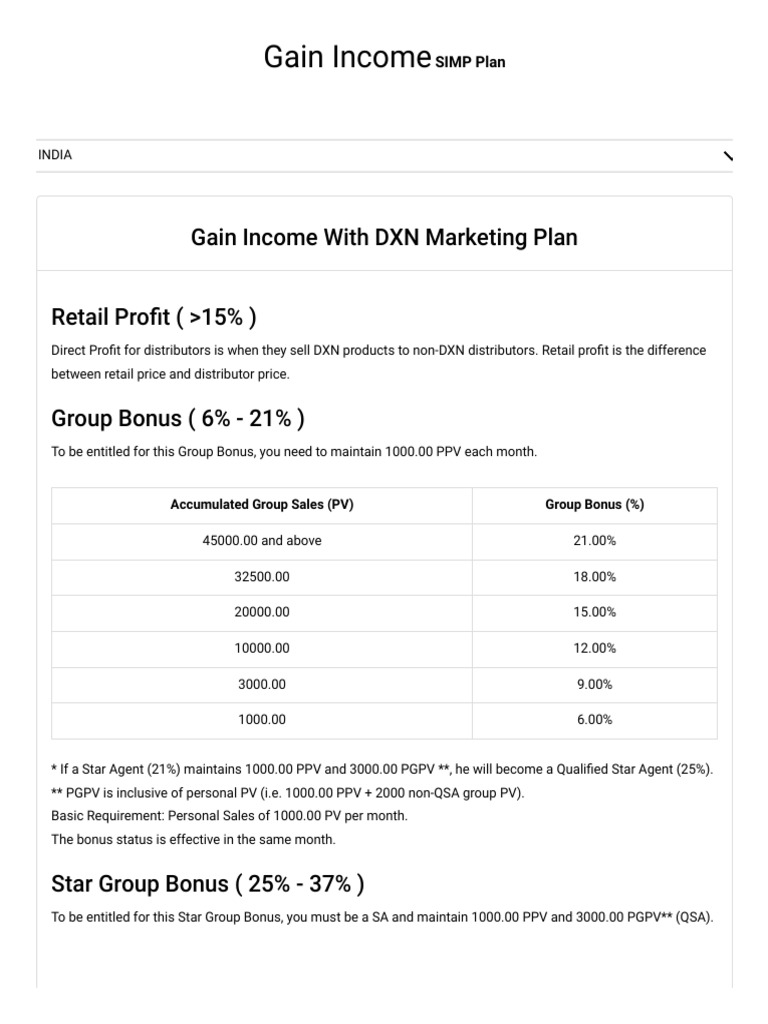 DXN India Marketing Plan Overview | PDF | Market (Economics) | Economies