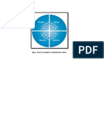 Fig 1: Four R Model in Orthodontic Clinic