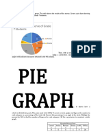 PIE Graph: Favorite Movie Genre of Grade 7 Students