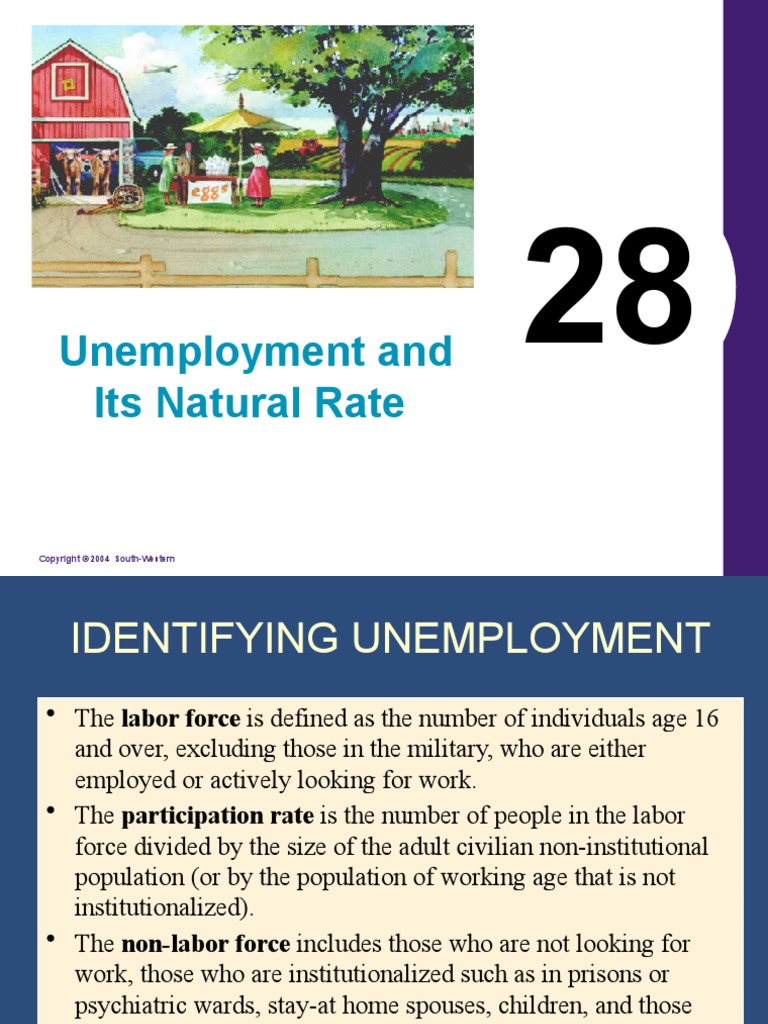 Unemployment and Its Natural Rate | PDF | Unemployment | Social Science