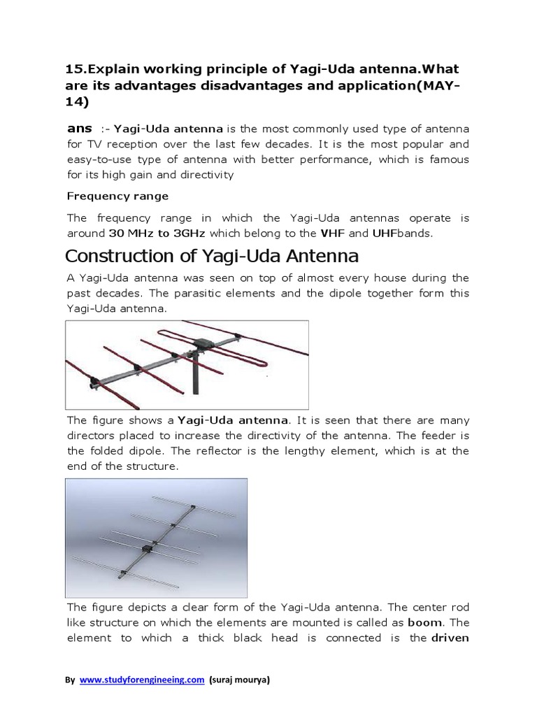 Understanding the Working Principles and Applications of the YagiUda