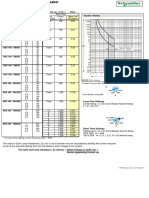 Zs Values Compact NSX With TMD Trip