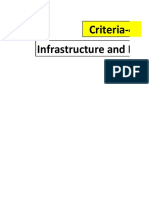 Criteria-4 Infrastructure and Learning Resources