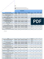 Phlebotomy Inventory Sheet