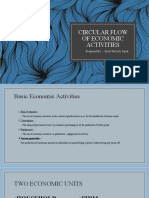Circular Flow of Economic Activities
