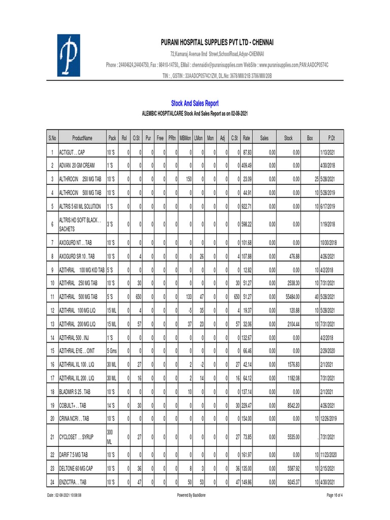 Purani Hospital Supplies PVT LTD Chennai Stock and Sales Report PDF