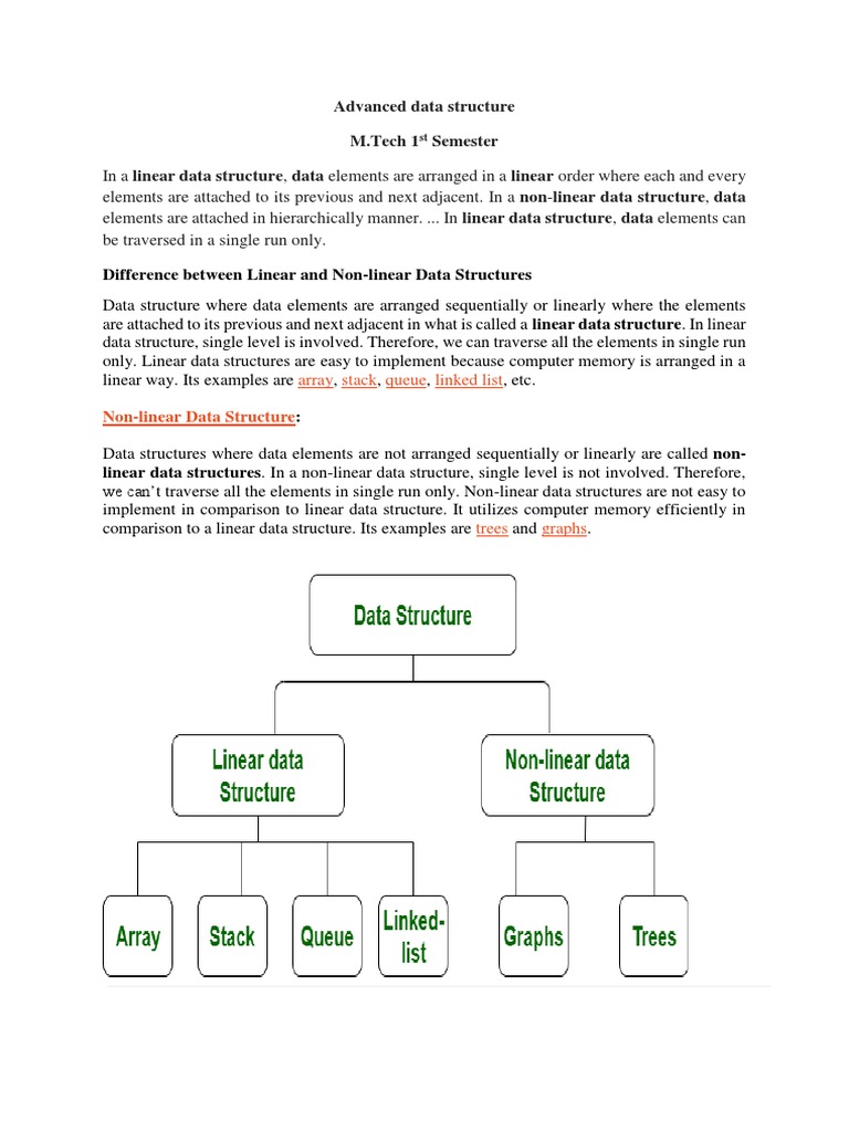 Advanced Data Structure - 1 | PDF | Theoretical Computer Science ...