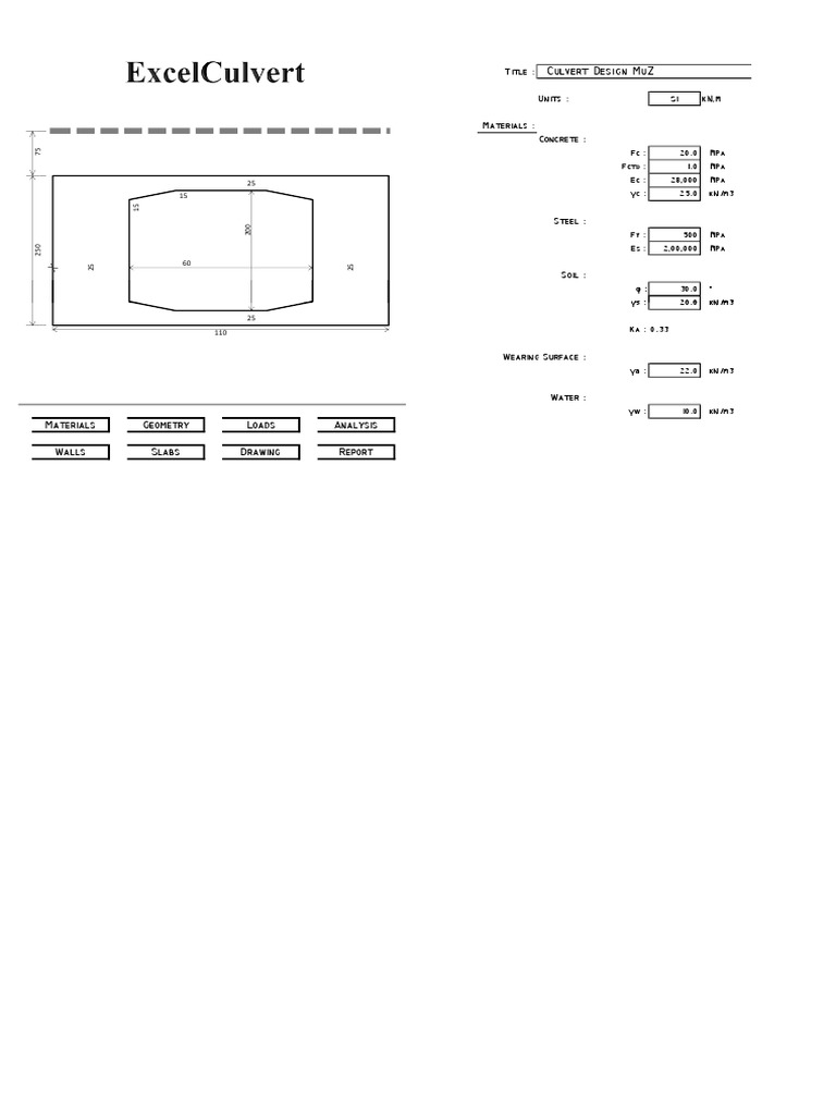 Culvert Design Muz: Materials Geometry Loads Analysis Walls Slabs ...