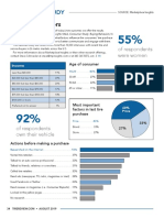 Consumer-Study-Buying-Bahaviors