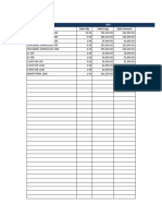 Format Laporan Simpatindo (Pulsa) Jan'19 em Ruang Tunggu PLM Ev1005