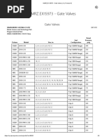 HMRZ - Ex15973 - Gate Valves - UL Product IQ