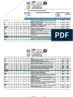 Logbones q2 Assessment Report