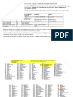 Clausing Kondia Fv1-Cnc Variable Speed Head Rebuild Parts List