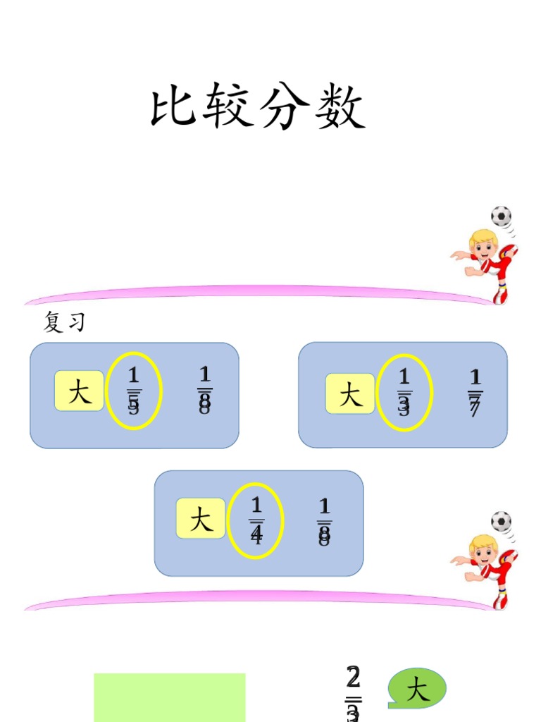 3 2b比较分数 同分子