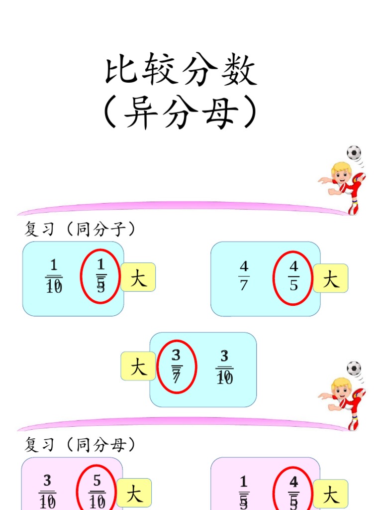 3 2d 2年级数学 比较分数 异分母
