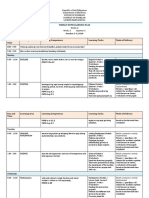 MODULE 3A Work Home Learning Plan