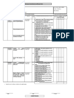 Individual Performance Review Form