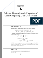 Selected Thermodynamic Properties of Gases Comprising C-H-O-N System