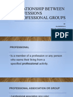 Relationship Between Professions &professional Groups: BY Elansuriyan S MPT 1 Yr - Paediatrics