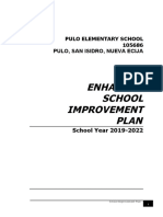 Enhanced School Improvement Plan: Pulo Elementary School 105686 Pulo, San Isidro, Nueva Ecija