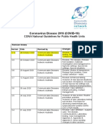 COVID-19-CDNA Guideline