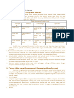 Kecepatan Akses Internet