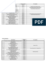 Agri-Fishery Arts: Specialization Number of Hours Pre-Requisite