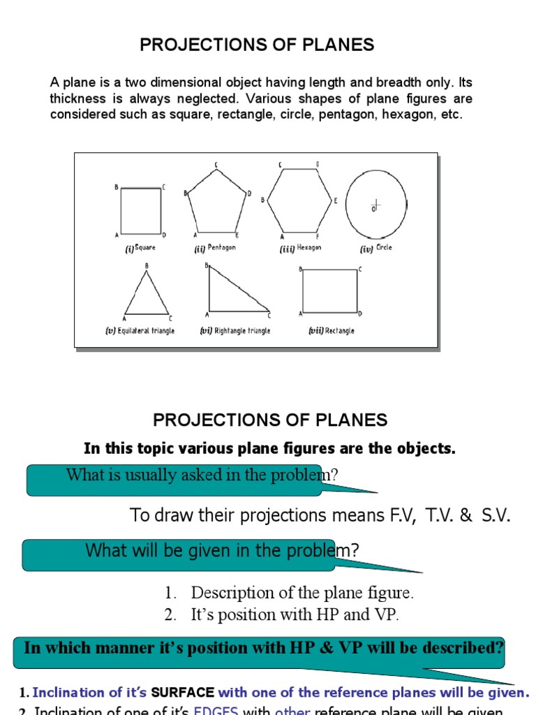 Projections of Plane Figures Explained | PDF | Shape | Triangle
