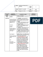 Integrative Performance Task-HARDY