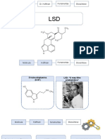 LSD