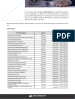 ITESM - AULAVIRTUAL Descuento 20 Mota