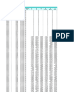 Table: Joint Displacements Joint Outputcase Casetype Steptype U1 U2 U3 R1 R2 R3