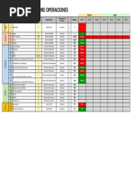 5. CHECK LIST VALIDACION DE EMBARQUES | PDF
