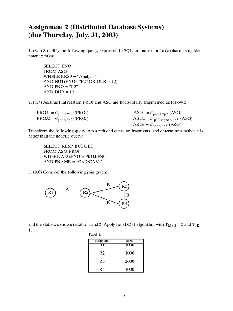 Assignment 2 (Distributed Database Systems) (Due Thursday, July, 31 ...