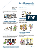 6 Guiding Principles of Measurement