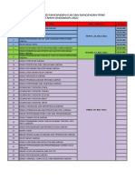 Jadwal Presentasi Rancangan Kua Dan Rancangan Ppas 2022-1