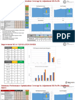 Optimization Coverage by Adjustment RS Pa PB