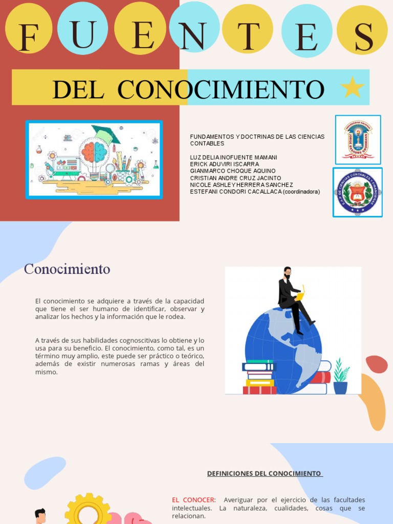 FUENTES DEL CONOCIMIENTO Final.... PDF Conocimiento
