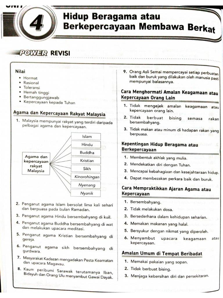 Nota Unit 4 Pdf
