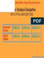 Kendriya Vidyalaya Sanagathan SPLIT-UP SYLLABUS (2021-2022)
