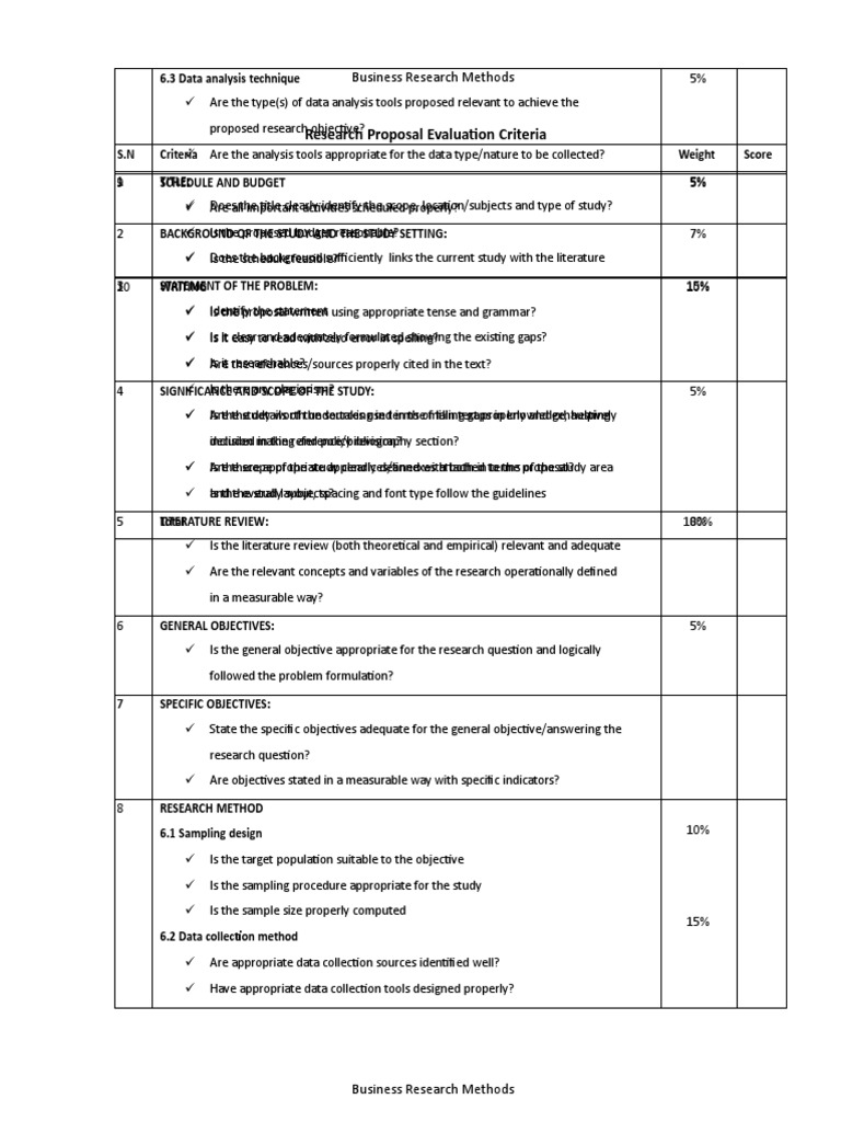 Propsal Evaluation Criteria | PDF | Data Analysis | Data