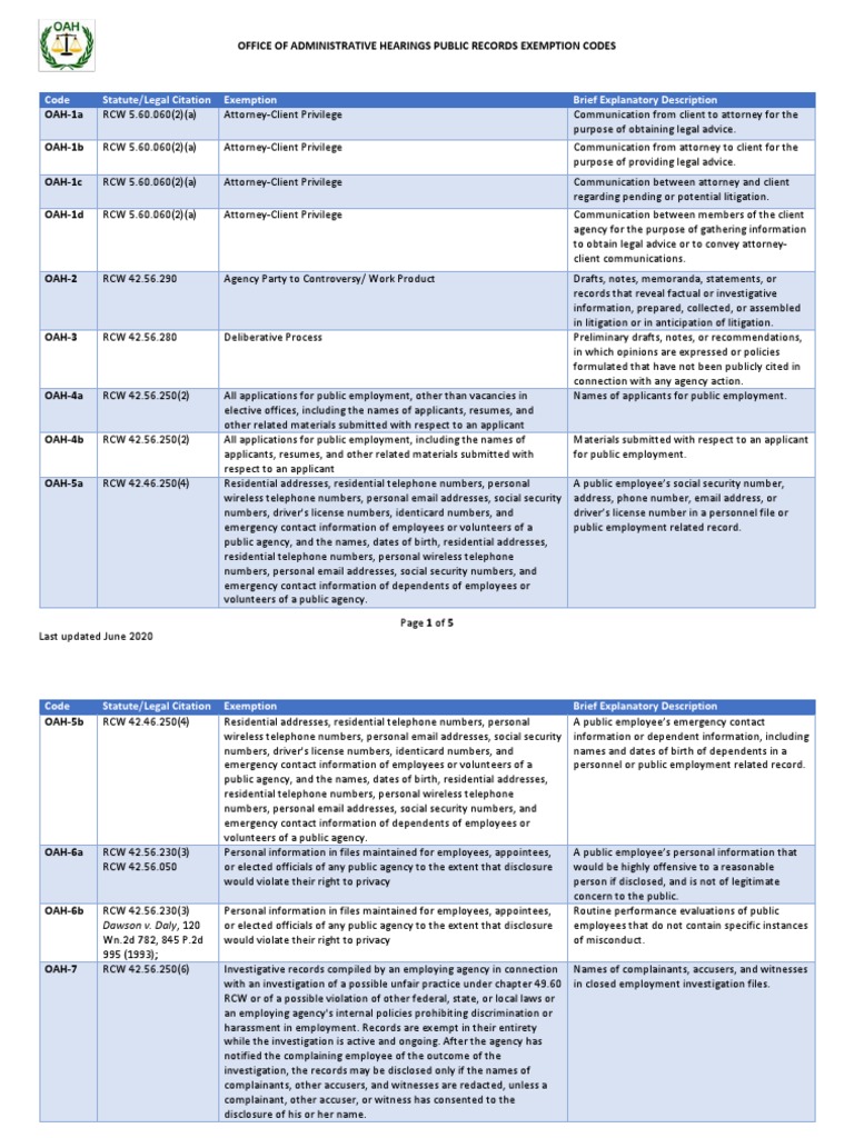 Health Coverage Exemption Codes – SJAIMJ