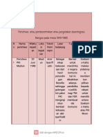 Sejarah Indonesia - Lidya Musdhalifa XII IPS 4