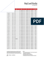 Pricelist ReadyStock 03agustus2021