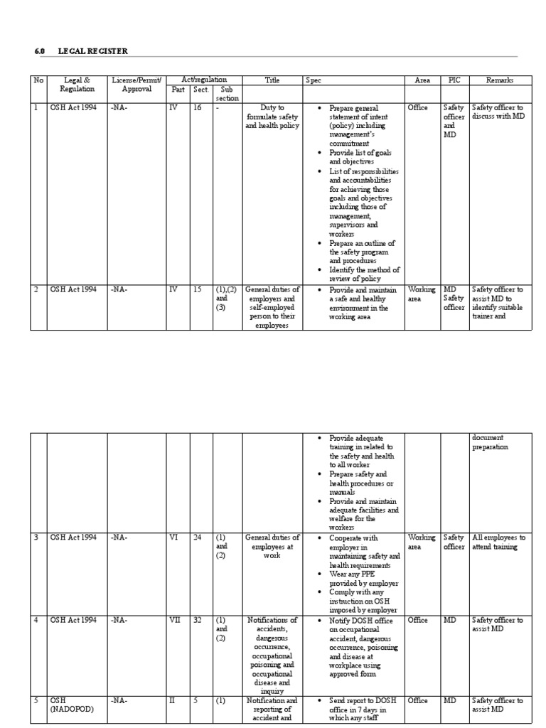 Legal Register Example PDF Occupational Safety And Health Employment