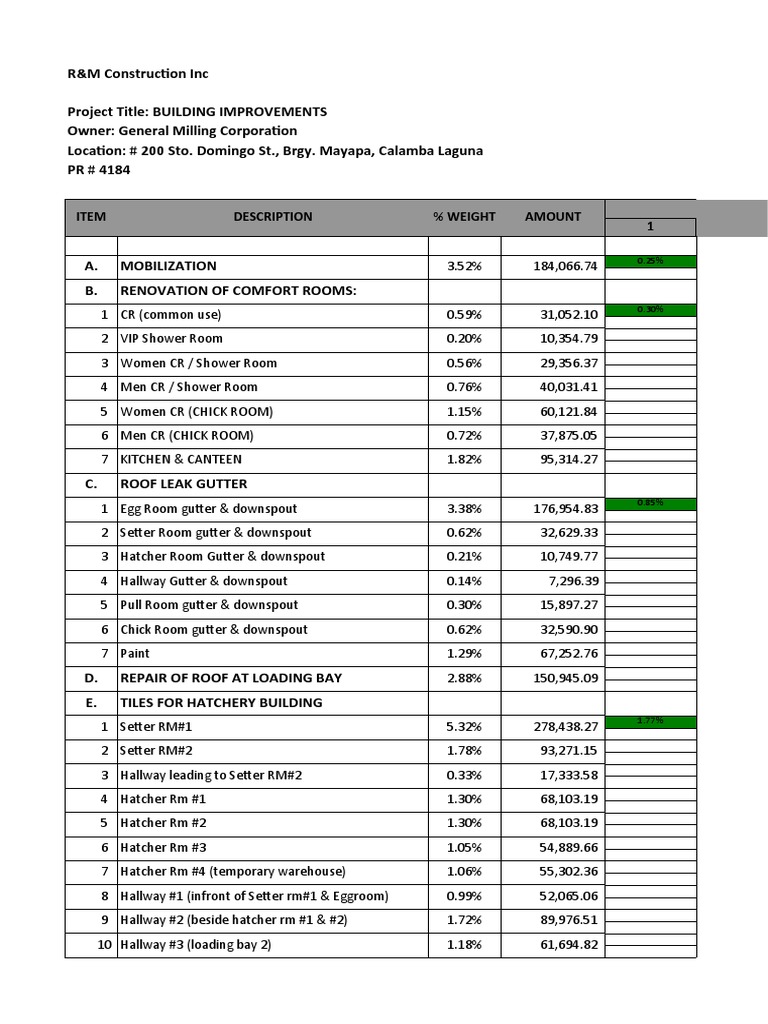 R&M Construction Project Overview | PDF | Building Technology | Civil ...
